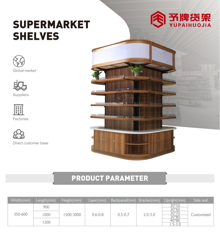 YPHJ BZ01 Detail 1 - Supermarket Shelf & Rack Manufacturer