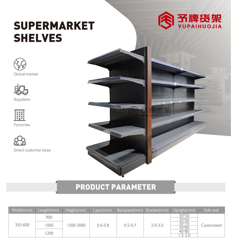 YPHJ C08 Detail 1 - Supermarket Shelf & Rack Manufacturer