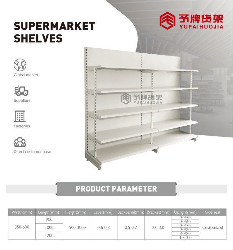 YPHJ C12 Detail 1 - Supermarket Shelf & Rack Manufacturer