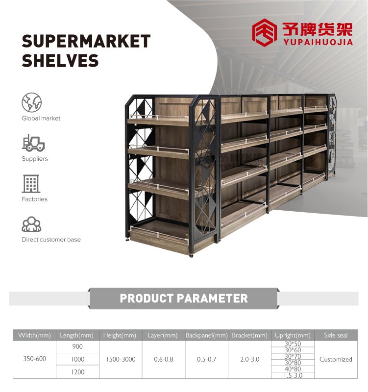 YPHJ G 01 Detail 1 - Supermarket Shelf & Rack Manufacturer