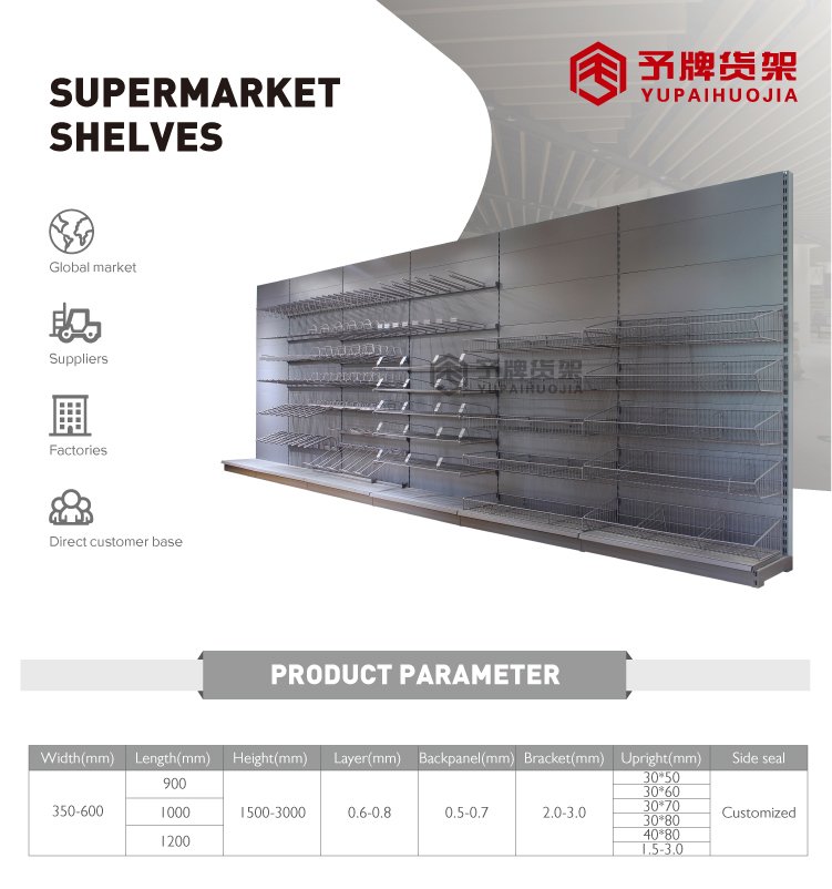 YPHJ S04 Detail 1 - Supermarket Shelf & Rack Manufacturer