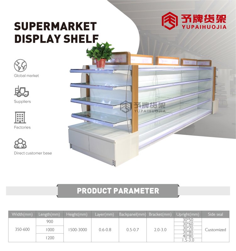 YPHJ SH03 Detail 1 - Supermarket Shelf & Rack Manufacturer