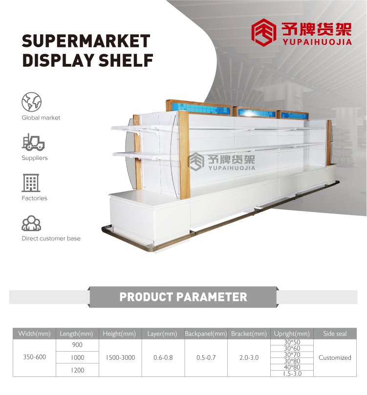 YPHJ SH04 Detail 1 - Supermarket Shelf & Rack Manufacturer